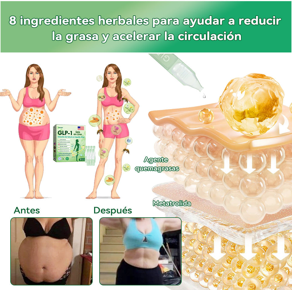 (HHVB®) ❤️ ¡Solo quedan 6 cajas! ¡Obtén un 30% de descuento hoy! La solución oral GLP-1 ayuda a controlar el peso y el azúcar en la sangre, con resultados duraderos en 4–6 cajas. ¡No esperes, actúa rápido!